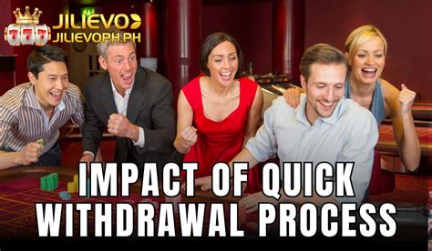 Jilievo Withdrawal Processes.